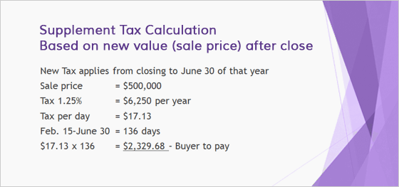 Supplement Tax Calculation 